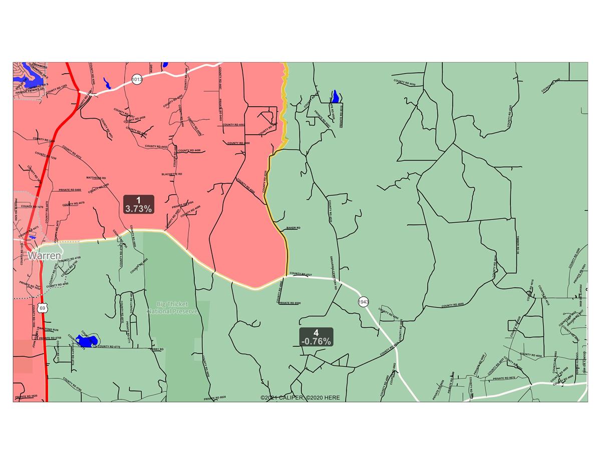 Proposal Pct 1 and 4